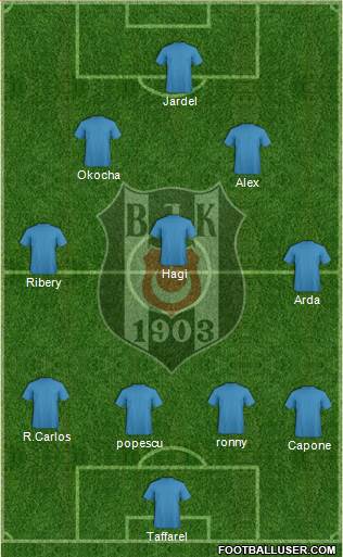 Besiktas JK 5-4-1 football formation