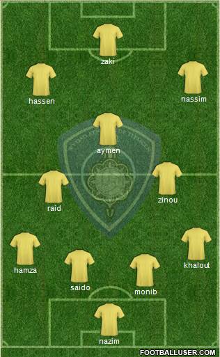 Widad Amel de Tlemcen Formation 2015