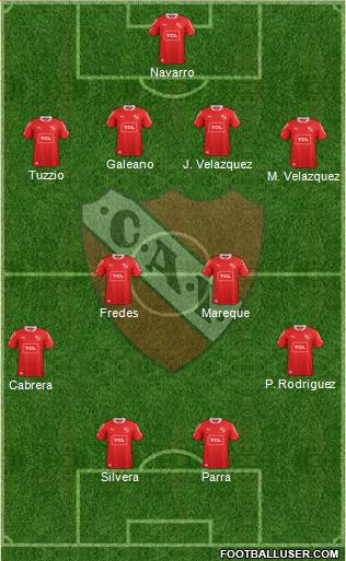 Independiente Formation 2015