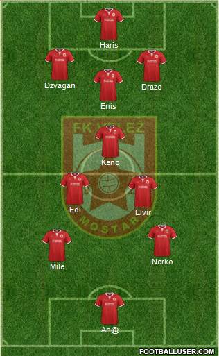 FK Velez Mostar Formation 2015