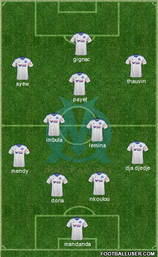 Olympique de Marseille Formation 2015