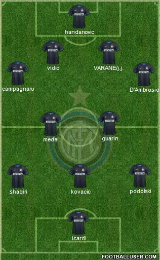 F.C. Internazionale Formation 2015