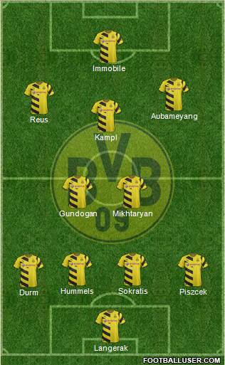 Borussia Dortmund Formation 2015