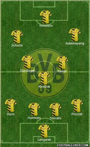 Borussia Dortmund Formation 2015