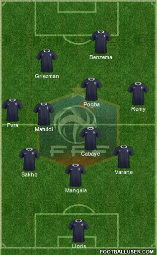 France Formation 2015