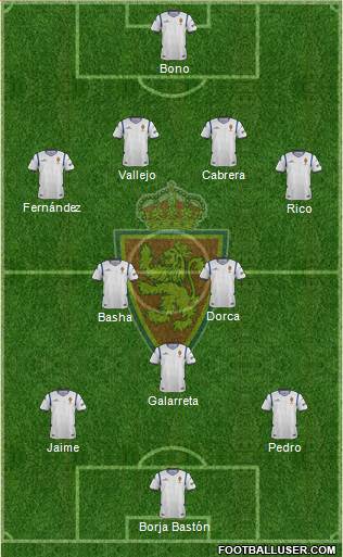 R. Zaragoza S.A.D. Formation 2015