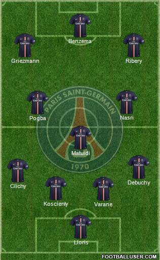 Paris Saint-Germain Formation 2015