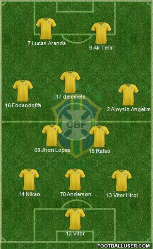 Brazil Formation 2015