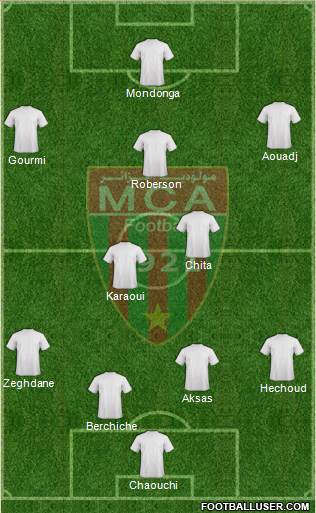 Mouloudia Club d'Alger football formation