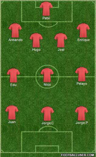 Champions League Team 4-3-3 football formation