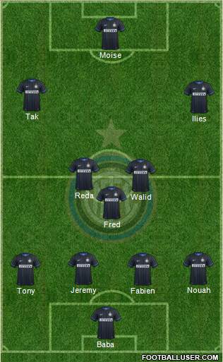 F.C. Internazionale Formation 2015