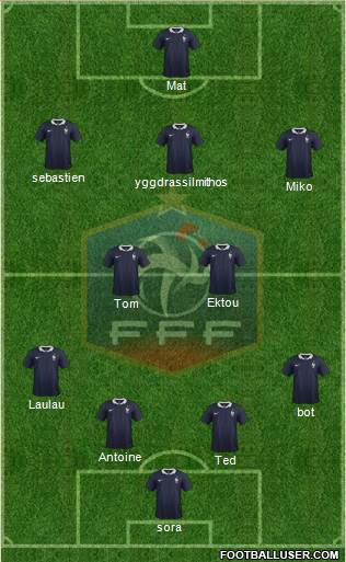 France Formation 2015