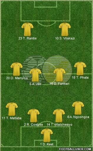 South Africa 4-4-2 football formation