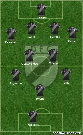 Danubio Fútbol Club Formation 2015