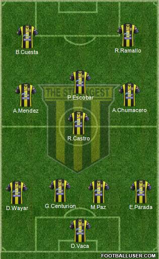 FC The Strongest Formation 2015