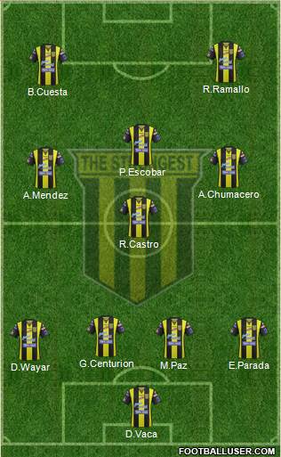 FC The Strongest 4-3-1-2 football formation