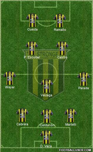 FC The Strongest 3-5-2 football formation