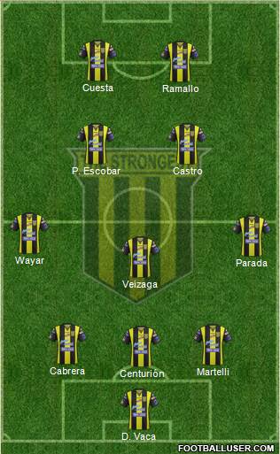 FC The Strongest Formation 2015