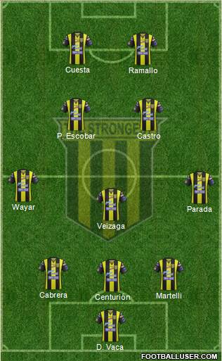 FC The Strongest football formation