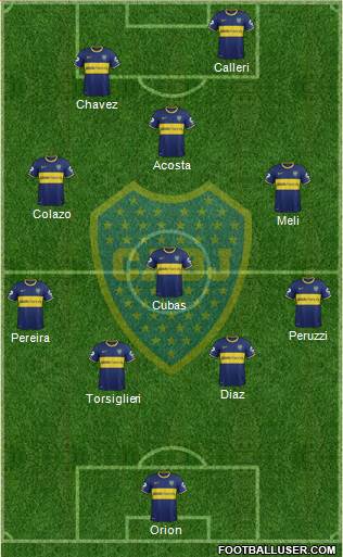 Boca Juniors Formation 2015