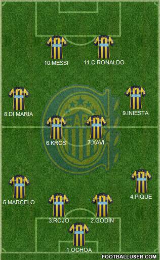 Rosario Central Formation 2015