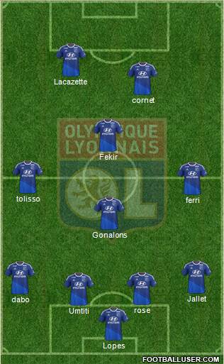Olympique Lyonnais Formation 2015