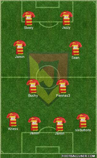 Jagiellonia Bialystok Formation 2015