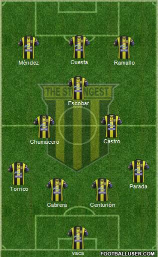 FC The Strongest Formation 2015