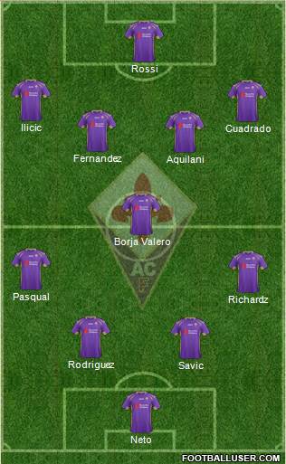 Fiorentina 4-1-4-1 football formation