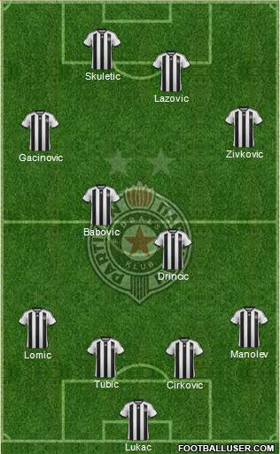 FK Partizan Beograd 4-4-2 football formation