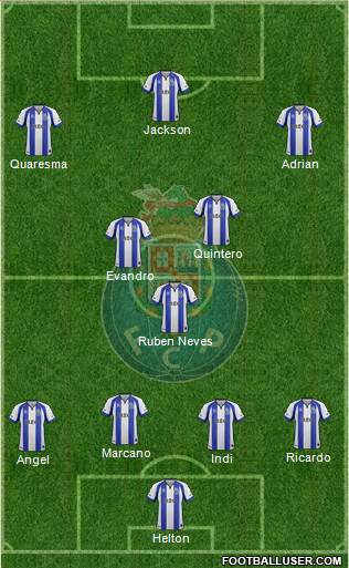 Futebol Clube do Porto - SAD Formation 2015