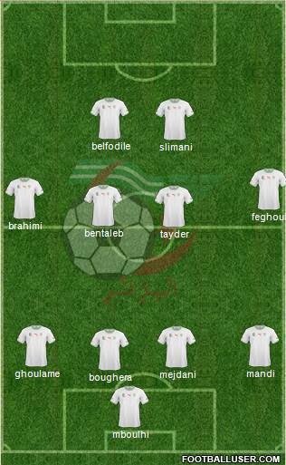 Algeria 4-4-2 football formation