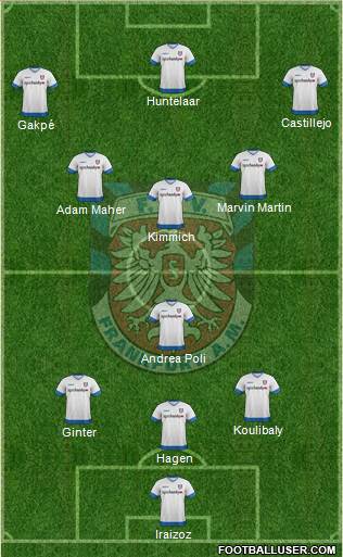 FSV Frankfurt Formation 2015