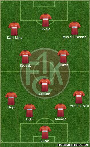 1.FC Kaiserslautern Formation 2015