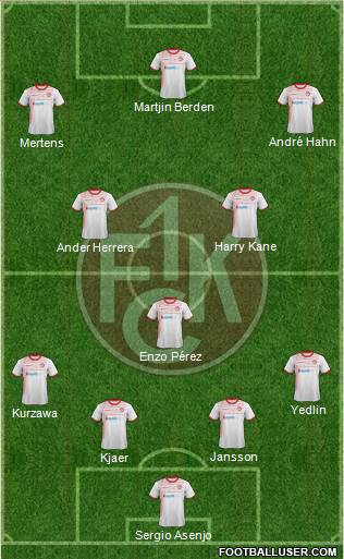 1.FC Kaiserslautern Formation 2015