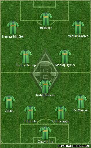 Borussia Mönchengladbach Formation 2015