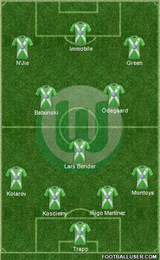 VfL Wolfsburg Formation 2015