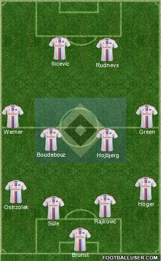 Hamburger SV 4-2-1-3 football formation