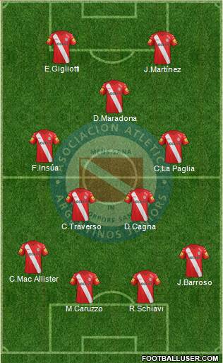 Argentinos Juniors 4-1-4-1 football formation