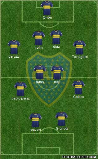 Boca Juniors Formation 2015