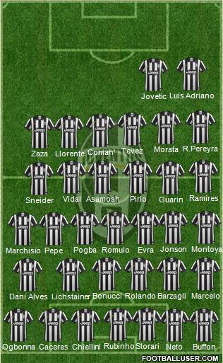 Juventus 4-1-3-2 football formation