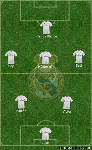 Real Madrid C.F. 3-4-2-1 football formation