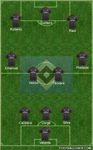 Hamburger SV 3-4-3 football formation