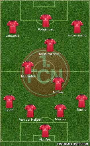 1.FC Nürnberg Formation 2015