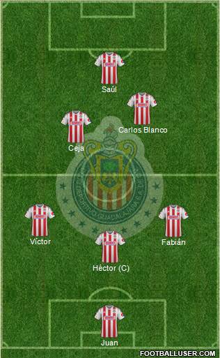 Club Guadalajara Formation 2015