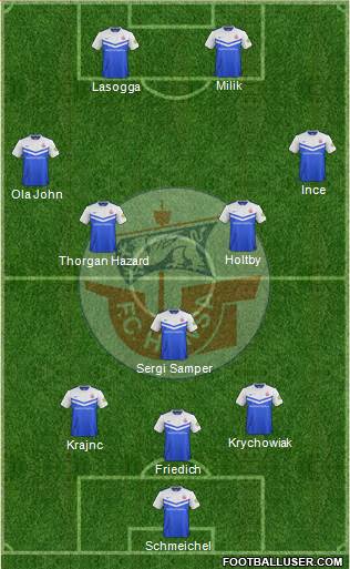 FC Hansa Rostock 3-5-2 football formation