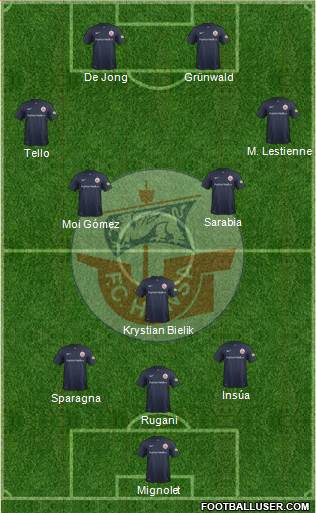 FC Hansa Rostock football formation