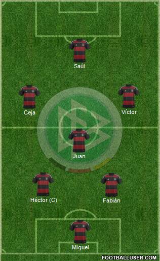 Germany Formation 2015