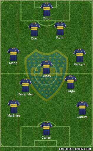 Boca Juniors Formation 2015
