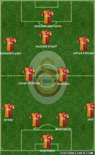 Galatasaray SK Formation 2015